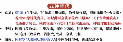 阴阳师毁灭之战攻略 毁灭之战全阶段阵容图文详解[多图]图片3
