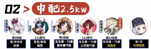 阴阳师毁灭之战攻略 毁灭之战全阶段阵容图文详解[多图]图片5