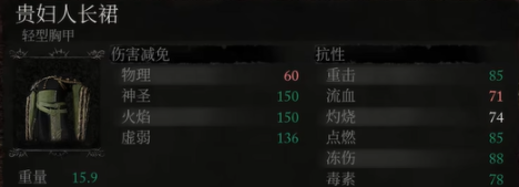 堕落之主贵妇人套装怎么获得