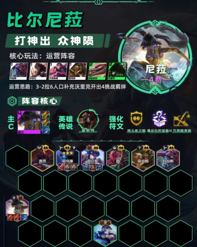 云顶之弈13.20最强阵容推荐 13.20版本最强上分阵容大全[多图]图片5