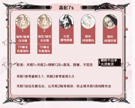 阴阳师神代终局阵容推荐 神代终局阵容搭配攻略[多图]图片4