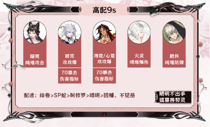 阴阳师神代终局阵容推荐 神代终局阵容搭配攻略[多图]图片6