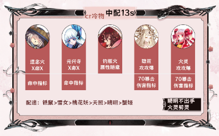 阴阳师神代终局阵容推荐 神代终局阵容搭配攻略[多图]图片7