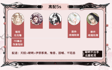 阴阳师神代终局阵容推荐 神代终局阵容搭配攻略[多图]图片8