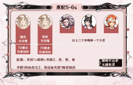 阴阳师神代终局阵容推荐 神代终局阵容搭配攻略[多图]图片9