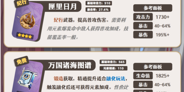 原神莱欧斯利武器推荐 莱欧斯利带什么武器好[多图]图片5