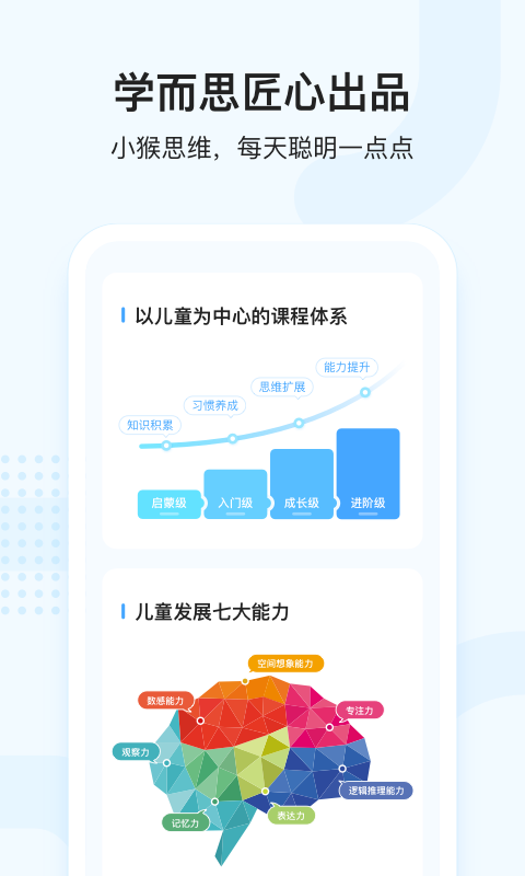 小猴思维