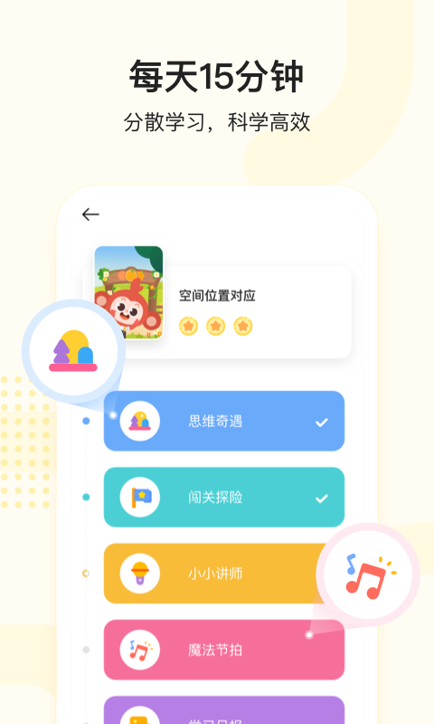 小猴思维