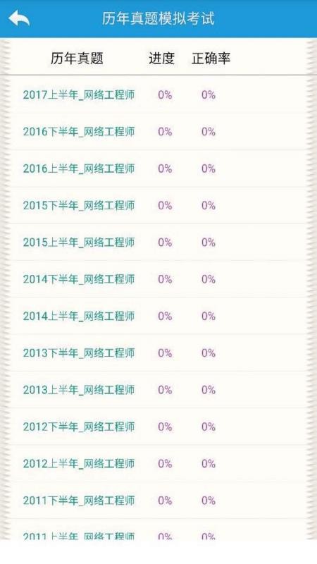 软考项目管理题库app最新版下载