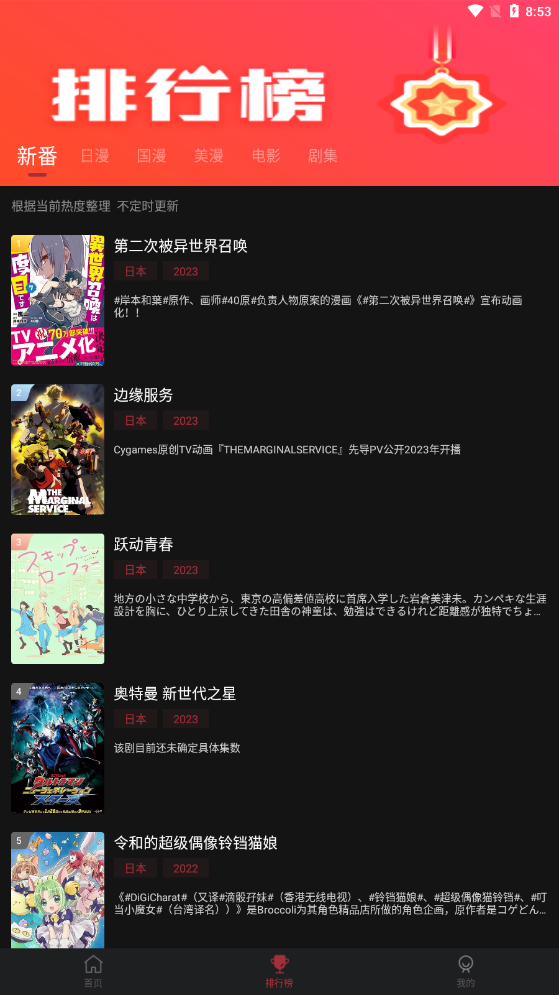 次元喵