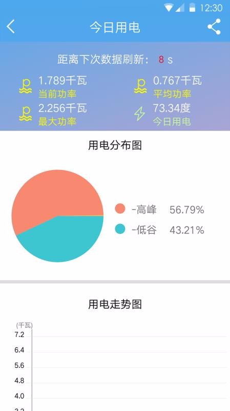 民e购最新安卓下载