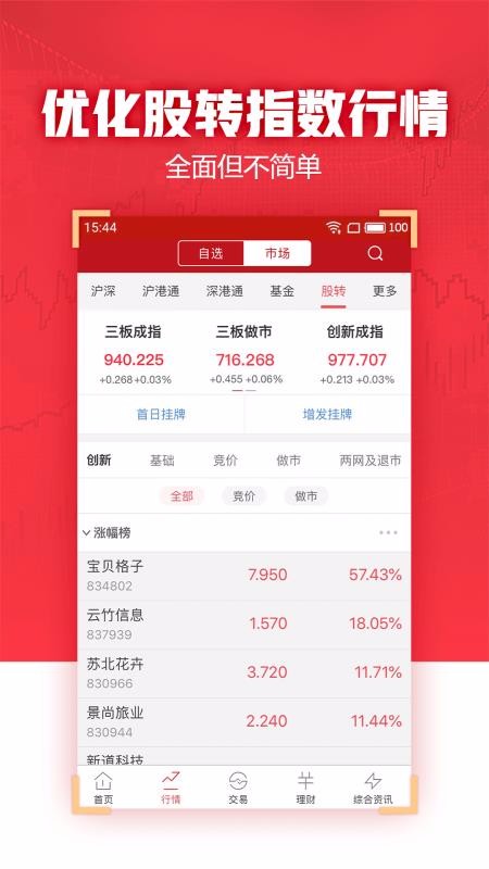 汇通启富安卓版下载2023版