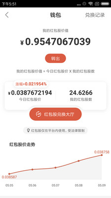 千米红包