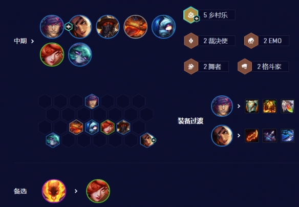 云顶之弈乡村莎弥拉怎么玩 s10乡村莎弥拉阵容搭配攻略[多图]图片5