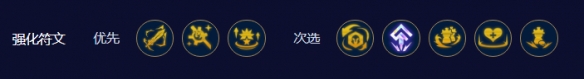 云顶之弈s10赛季542卡牌阵容推荐 542卡牌阵容装备搭配攻略[多图]图片3