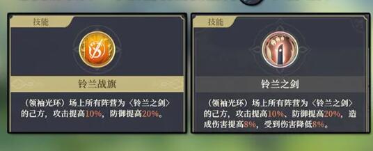 铃兰之剑角色培养攻略 角色养成技巧分享[多图]图片5