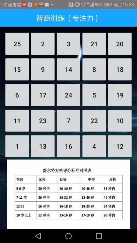 情商智商助手安卓版下载2023