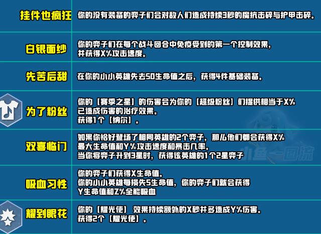 云顶之弈s10新增符文大全  LOLs10赛季新增符文效果汇总[多图]图片57