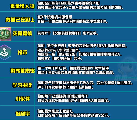云顶之弈s10新增符文大全  LOLs10赛季新增符文效果汇总[多图]图片56