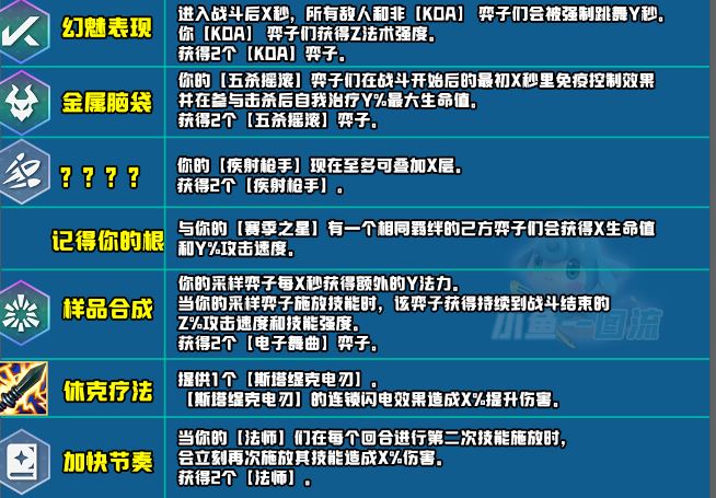云顶之弈s10新增符文大全  LOLs10赛季新增符文效果汇总[多图]图片59
