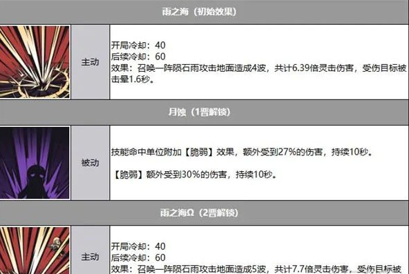 雾境序列公测卡池抽哪个好  2023公测卡池角色抽取推荐[多图]图片2