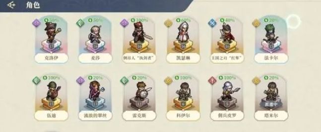 铃兰之剑为这和平的世界怎么样  铃兰之剑为这和平的世界评测[多图]图片7