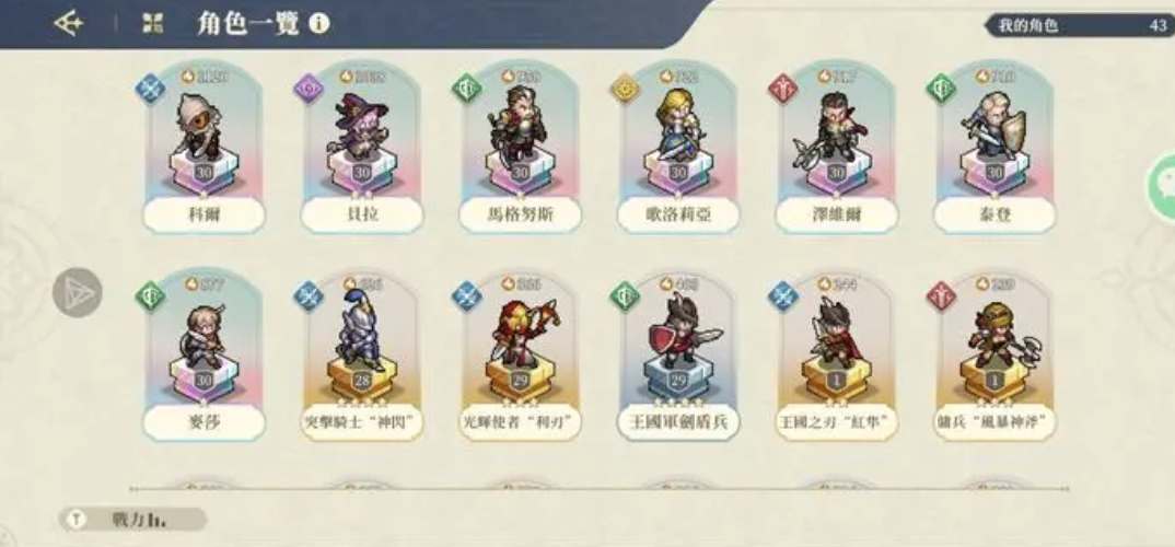 铃兰之剑角色强度排行榜  最新T0角色ssr节奏榜一览[多图]图片2