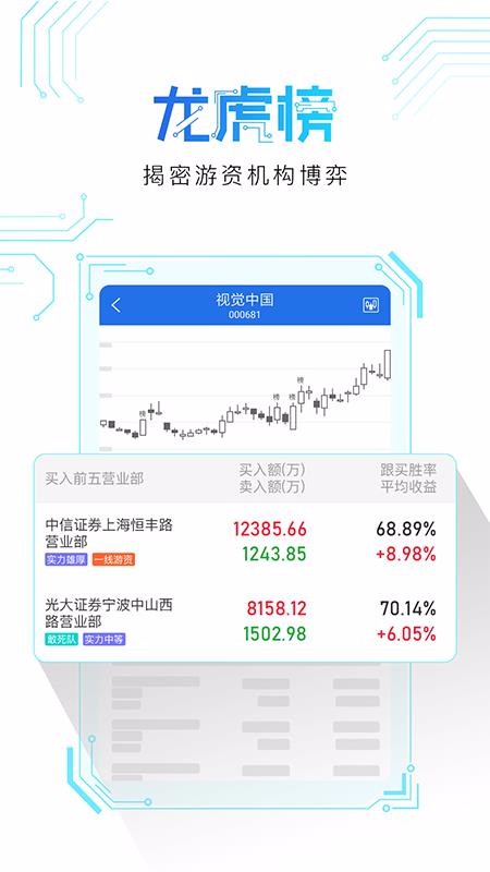 短线王2023版
