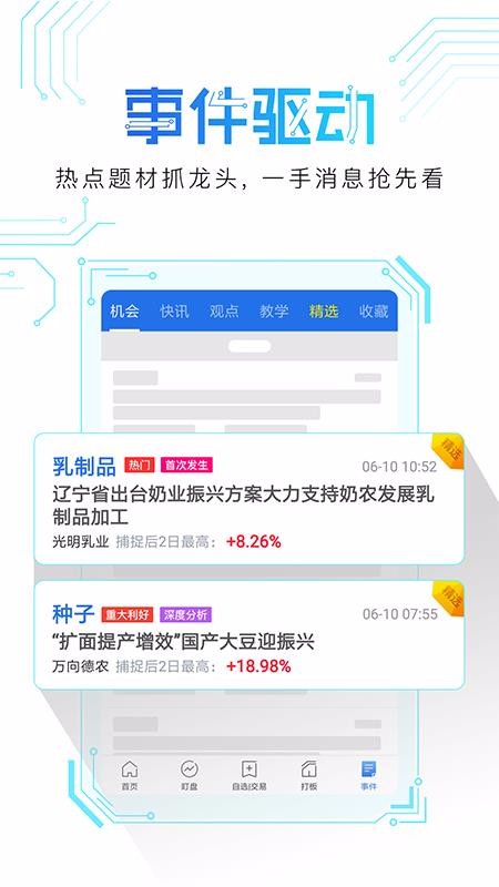 短线王2023版