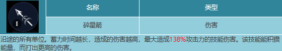 星球重启人马座和红角鸮哪个好 人马座和红角鸮强度对比推荐[多图]图片6