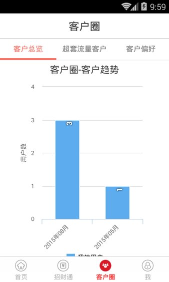 牵牛手机版