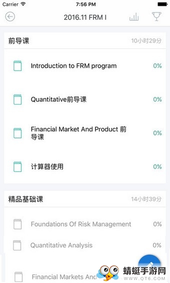 品职教育