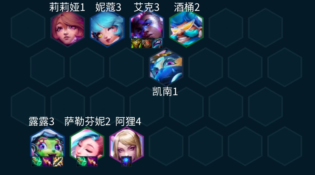 云顶之弈超级粉丝萨勒芬妮阵容推荐  s10超级粉丝萨勒芬妮出装/羁绊运营攻略[多图]图片8