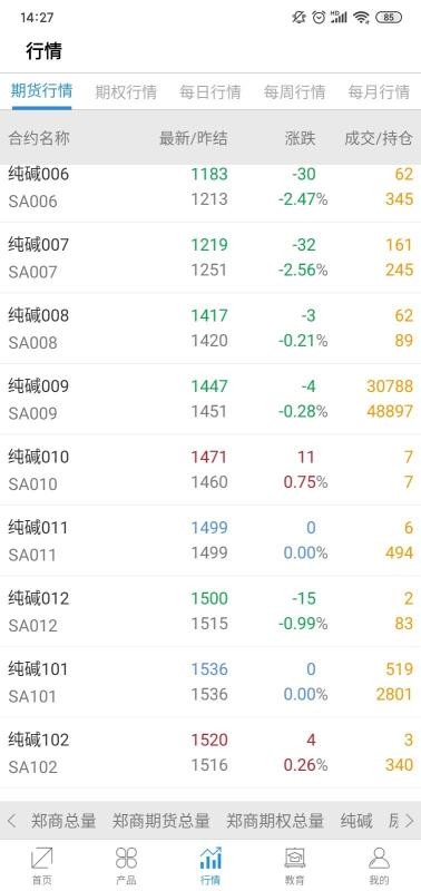 郑商所APP2023下载安卓