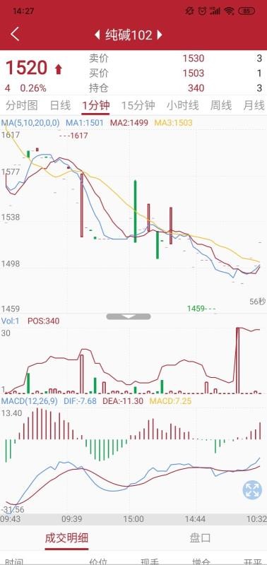 郑商所APP2023下载安卓