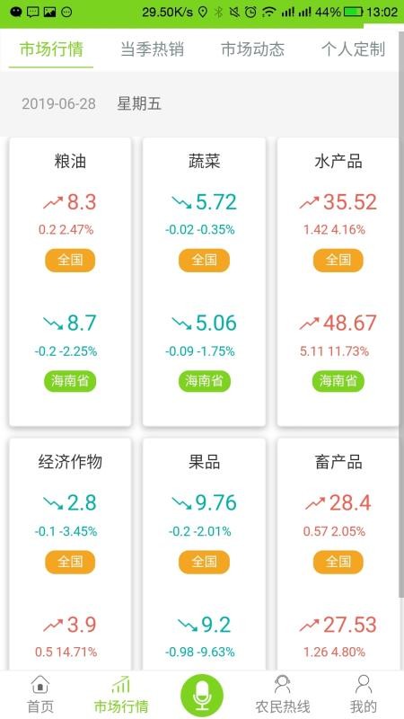 海南农民云app下载最新版
