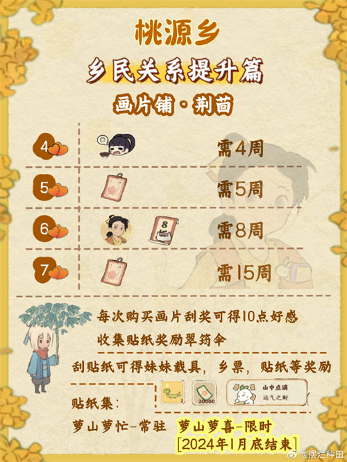 桃源深处有人家桃源乡赶集攻略 桃源乡赶集玩法介绍[多图]图片7