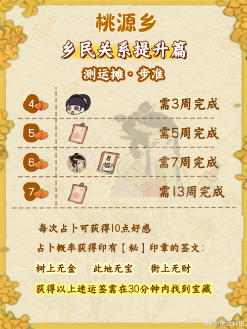 桃源深处有人家桃源乡赶集攻略 桃源乡赶集玩法介绍[多图]图片10
