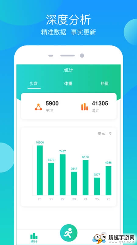 步步大吉