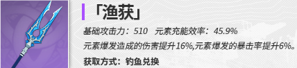 原神神里绫华和雷电将军哪个值得抽 神里绫华和雷电将军抽取推荐[多图]图片6