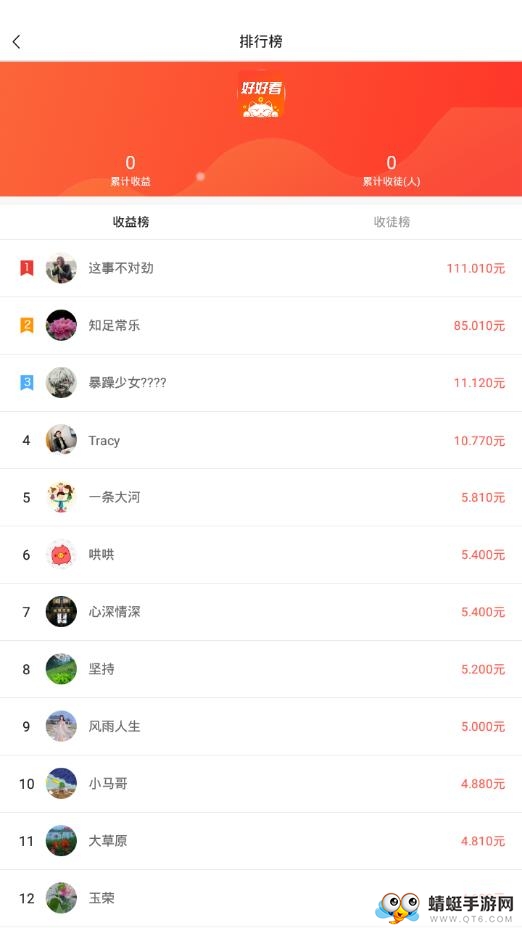 好好看