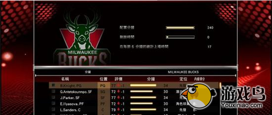 NBA  2K15球队战术怎么布置详细图文教程[多图]图片3