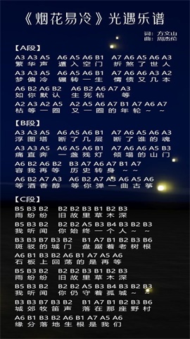 元梦之星钢琴谱子图片大全  超好听周杰伦/薛之谦/起风了/晴天/生日快乐谱子分享[多图]图片13