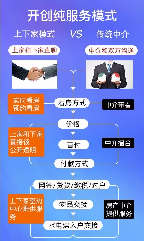 上下家下载安装最新版