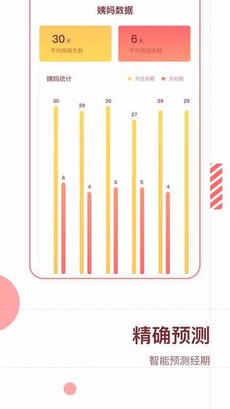 大姨妈预测下载最新app