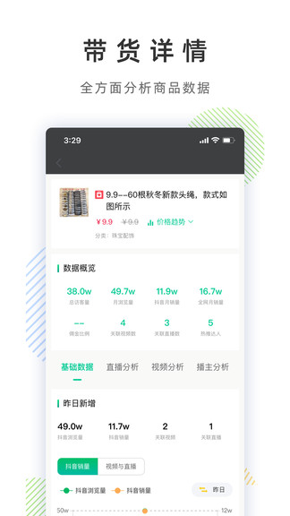 飞瓜数据