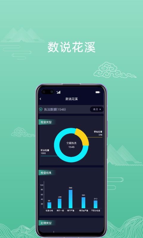 花溪慧眼