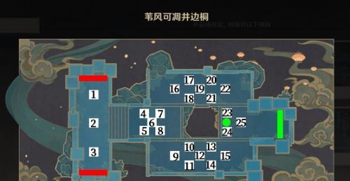 原神神的棋盘所有棋子位置一览（掌握每个棋子位置，轻松胜利）