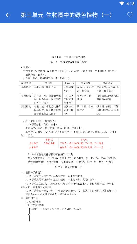 初中生物大全
