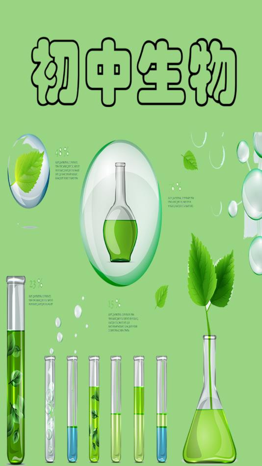 初中生物大全